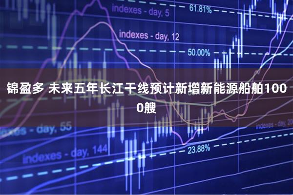 锦盈多 未来五年长江干线预计新增新能源船舶1000艘